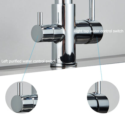 Filtered Kitchen Faucet Pure Water Kitchen Faucet Dual Handle Hot&Cold Drinking Water Purified Kitchen Mixer Taps