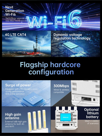 PLERY WiFi6 300Mbps 4G LTE CAT4 Outdoor Router Insert a Sim 2.4Ghz Wifi signal Router Wireless Extender amplifier plug and play.