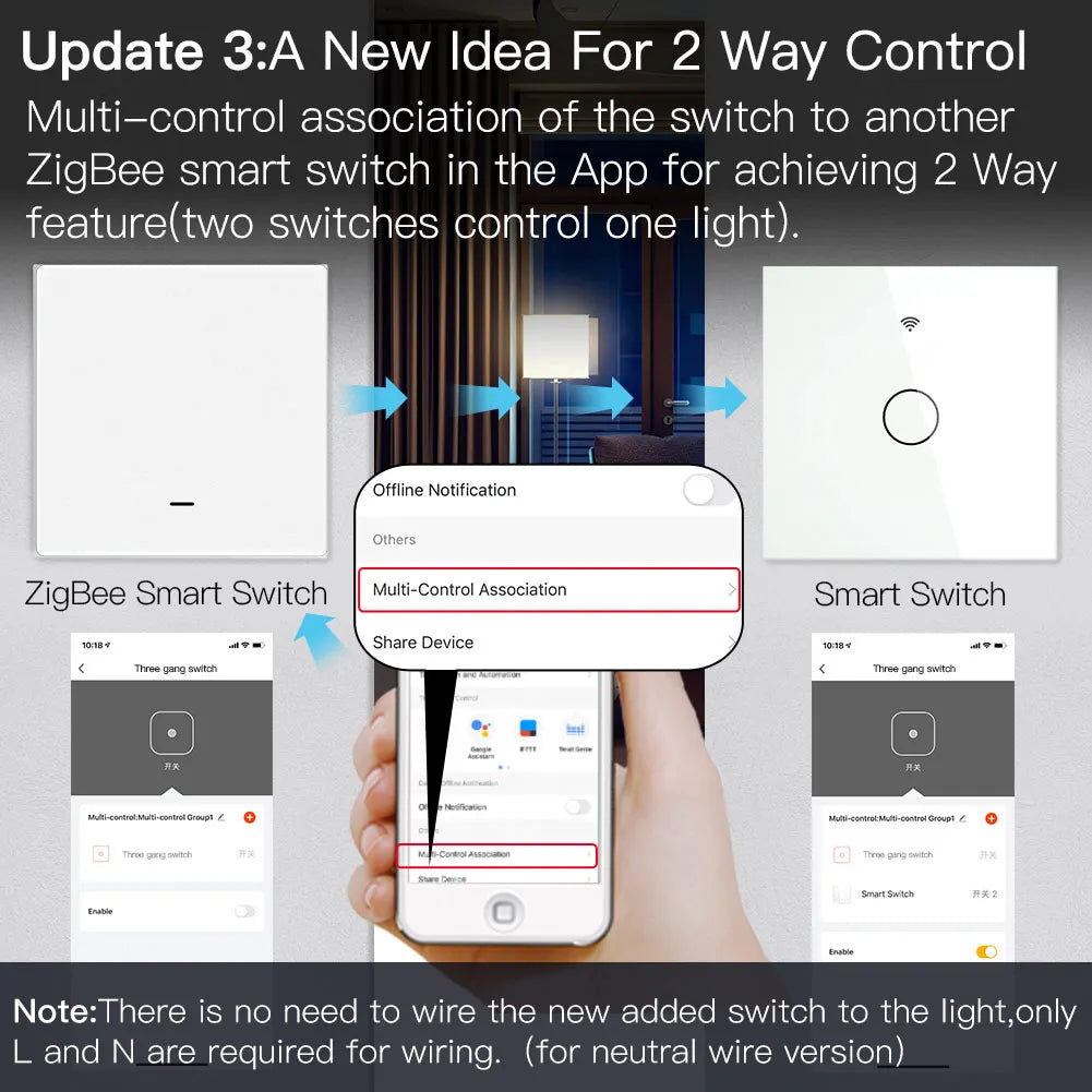 MOES Smart Lichtschalter Tuya ZigBee Kein Neutralleiter Kein Kondensator erforderlich Smart Life 2/3-Wege Funktioniert mit Alexa Google Home 2mqtt.