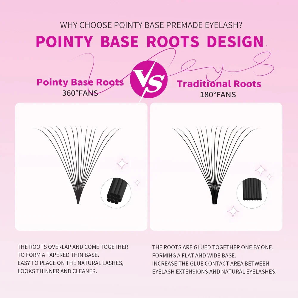 Veyes Inc NarrowPro Premade Fans Lashes Fans Veyelash 320 Fans 14D 16D Slim Thin Pointy Base Soft Russian Volume Fans Lash.