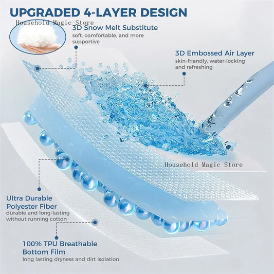 Waterproof Thicken Mattress Cover Quilted Cotton Mat Bed Covers Pad Skin-friendly Fitted Sheet Mattress Protector 100/150/180.