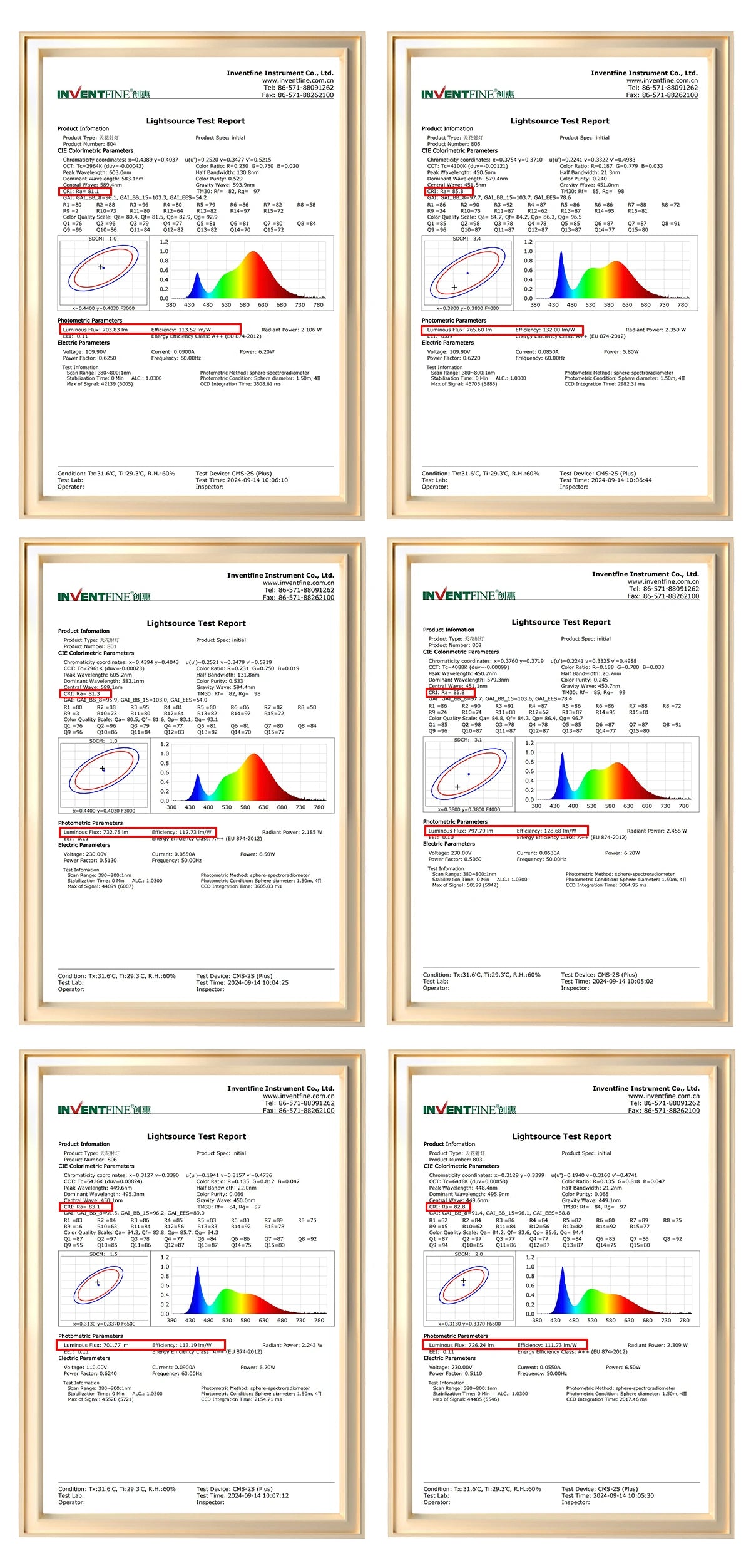 10 stücke CCT Spot Downlight Einbau LED Decke Licht 3 Farbe Eingestellt AC100-240V Zifferblatt Schalter 3000 K/4000 K/6500 K Innen Beleuchtung