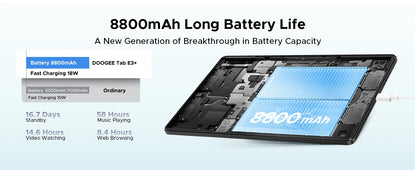 Doogee Tab E3+ 2 in 1 Tablet Pc Gemini Ai 12"" 2K Display Android 15 32Gb Ram(8+24) 256Gb Rom 8800Mah Battery Helio G100 Tabletpc.