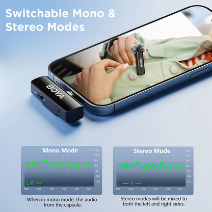 BOYA BOYALINK 2 Wireless Lavalier Microphone for iPhone Android DSLR Cameras Smartphone Gaming Youtube Video Recording Streaming.