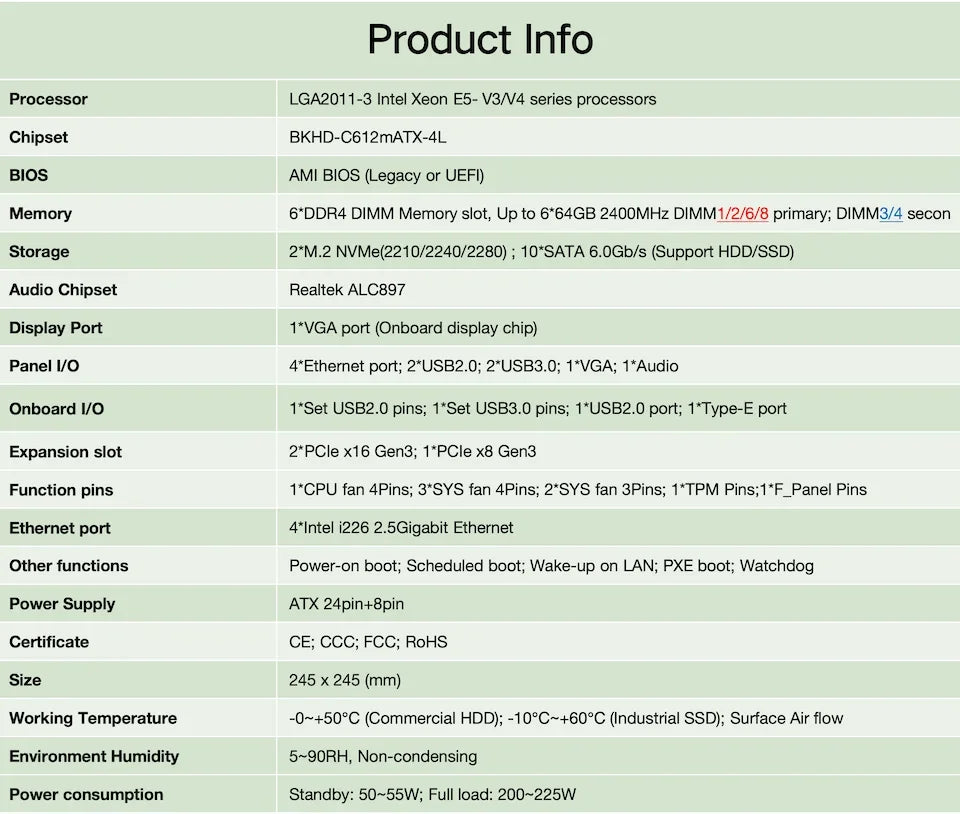 C612 Nas Motherboard DIY Kit E5 2680/2673/2686/2697A V4 CPU 32/64/96/128GB DDR4 Virtual Machine Routers 4x2.5GE 10xSATA Raid.