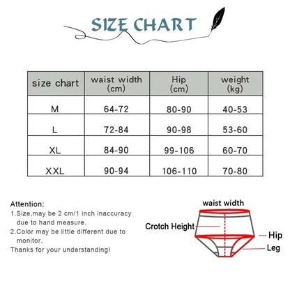 FallSweet 3PCS Seamless Women High Waist Briefs Panties Breathable Cotton Underwear Female Sexy Underpants Large Size Lingerie.