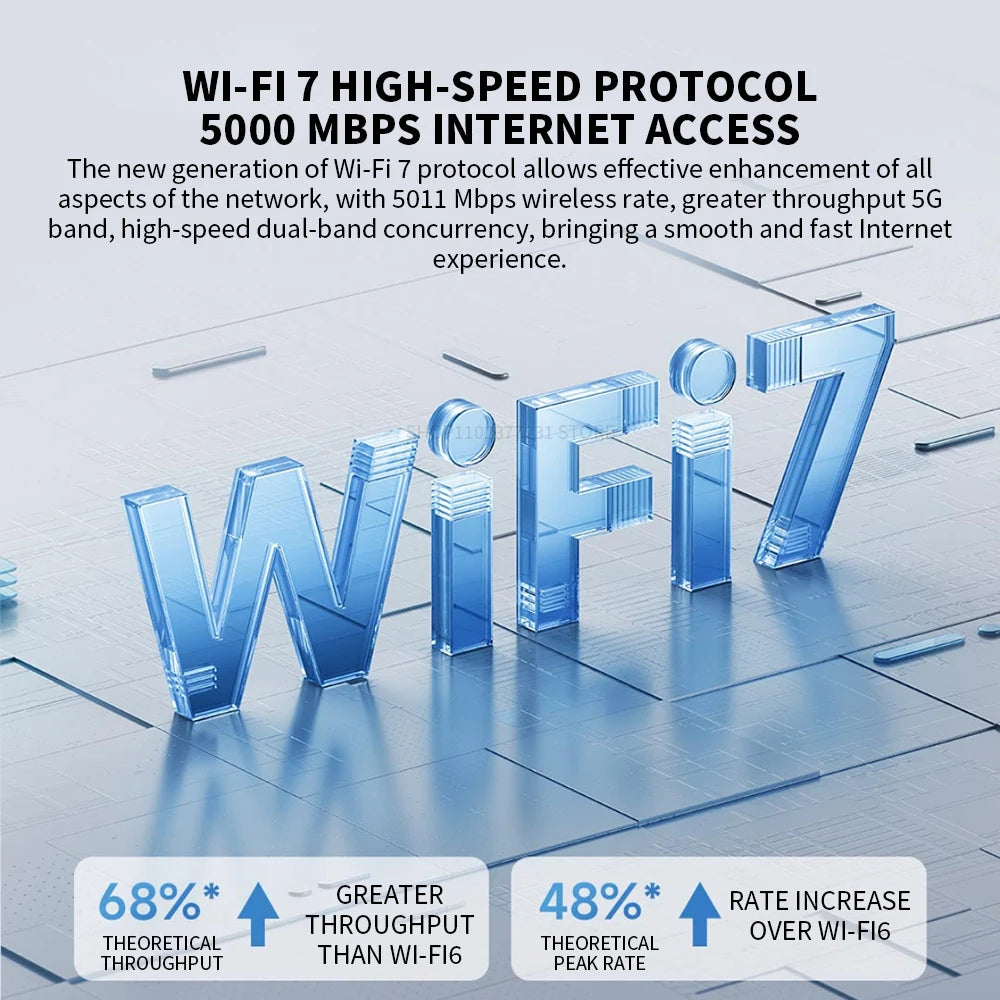 NEW Xiaomi Router BE5000 Wi-Fi 7 2.4/5GHz Dual-Frequency Mesh 2.5G High-Speed Network Port IPTV OFDMA Signal Amplifier Mi Home.