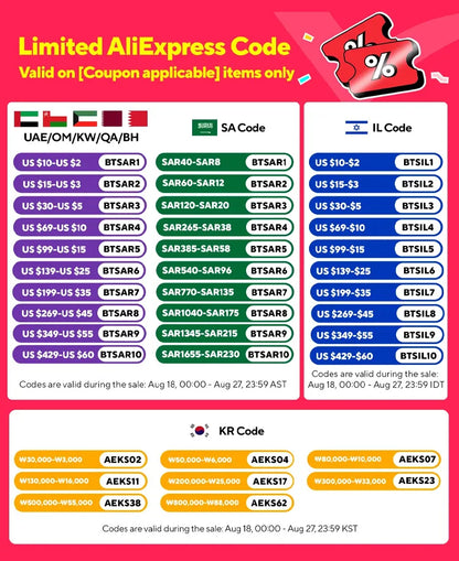 Steam Cleaner High Temperature Sterilization Air Conditioning Kitchen Hood Home /Car Steaming Cleaner 110V US Plug /220V EU Plug.