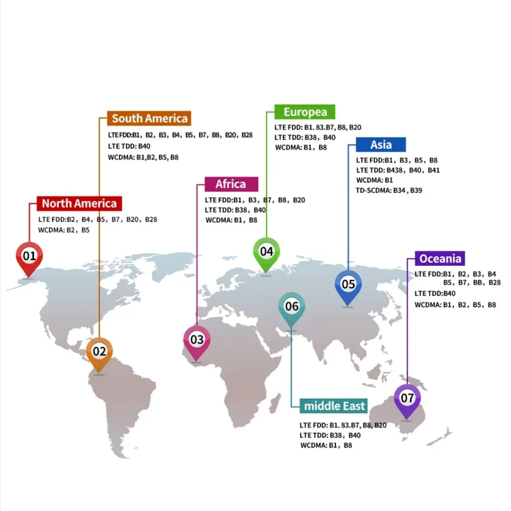 KuWFi 4G LTE WiFi Router 2.4G CAT4 300Mbps RJ45 Port Support VPN DDNS Firewall Function Wall-Mounted External 4pcs Antennas.