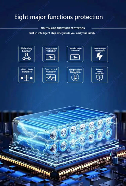 Silver Fish 36V/48V/52V/60V 10Ah 12Ah 15Ah 20A removable Lithium battery pack built-in BMS For 250W-1800W Folding E-two wheeler.