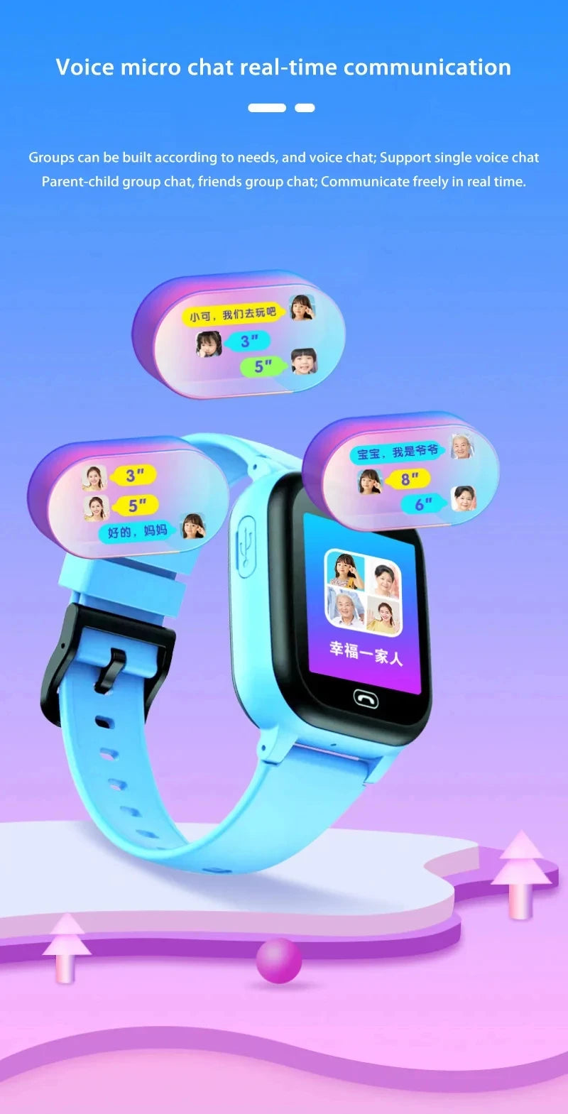Xiaomi Kids 5G Smart Watch SOS GPS Location Video Call Sim Card Child Camera Waterproof Upgrade 2025For Boys Girls Add Earphone.