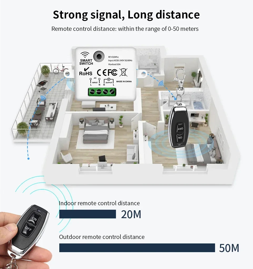RF 433 MHz Drahtlose Fernbedienung Schalter Smart Home 110 V 220 V 10A Mini Controller Relais EIN/AUS sender Wand Licht Schalter.