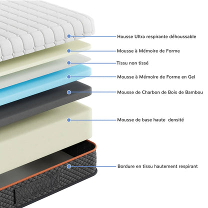 Vesgantti Schaumstoffmatratze, weiß, 16/18/26 cm Dicke, Gel-Memory-Schaum-Matratze, Zoned Support hält Sie gut ausgerichtet