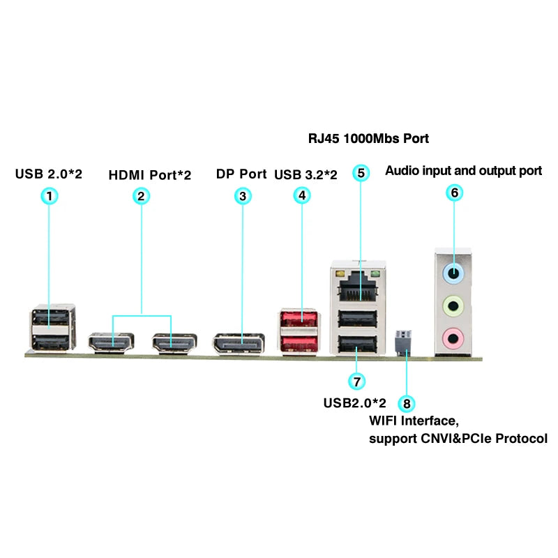 DIY Gaming Computer Motherboard with Onboard CPU 13th Core Interpose Kit Q1J1 ES 0000 8C12T DDR4 RAM LGA115X Desktop PC.