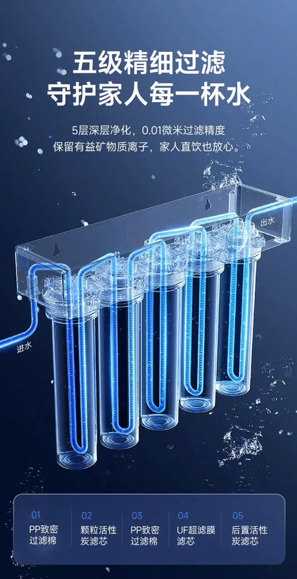 Home Ultrafiltration Direct-Drink Water Purifier: Kitchen, Commercial, Under-Sink.