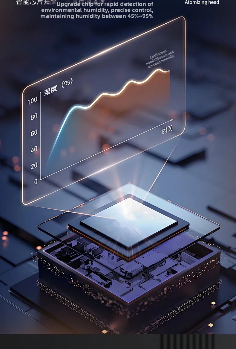 15L Square Humidifier for Large Rooms, Ultra Quiet Cool Mist Humidifier Auto Shut-Off,BPA-Free Water Tank–Ideal for Home Office.