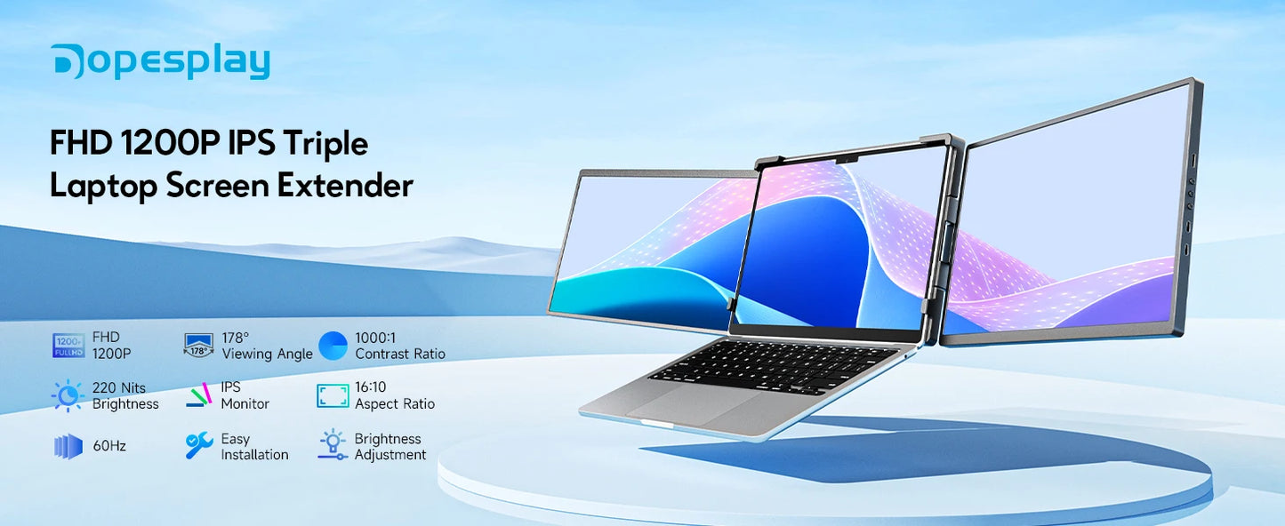 Dopesplay 14.1 inch Triple Screen Extender for Laptops 1200P FHD IPS Type-C Dual Portable Monitor For Macbook Chrome Up to 17.3.