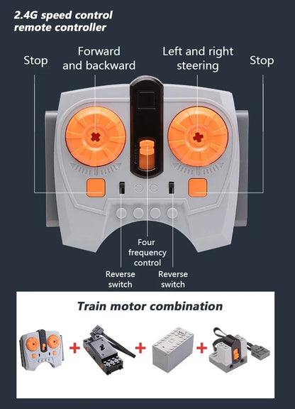Technical Motor Battery Box Power Functions Parts IR Speed Servo Light Receiver PF APP Remote Control Car Building Blocks Bricks.