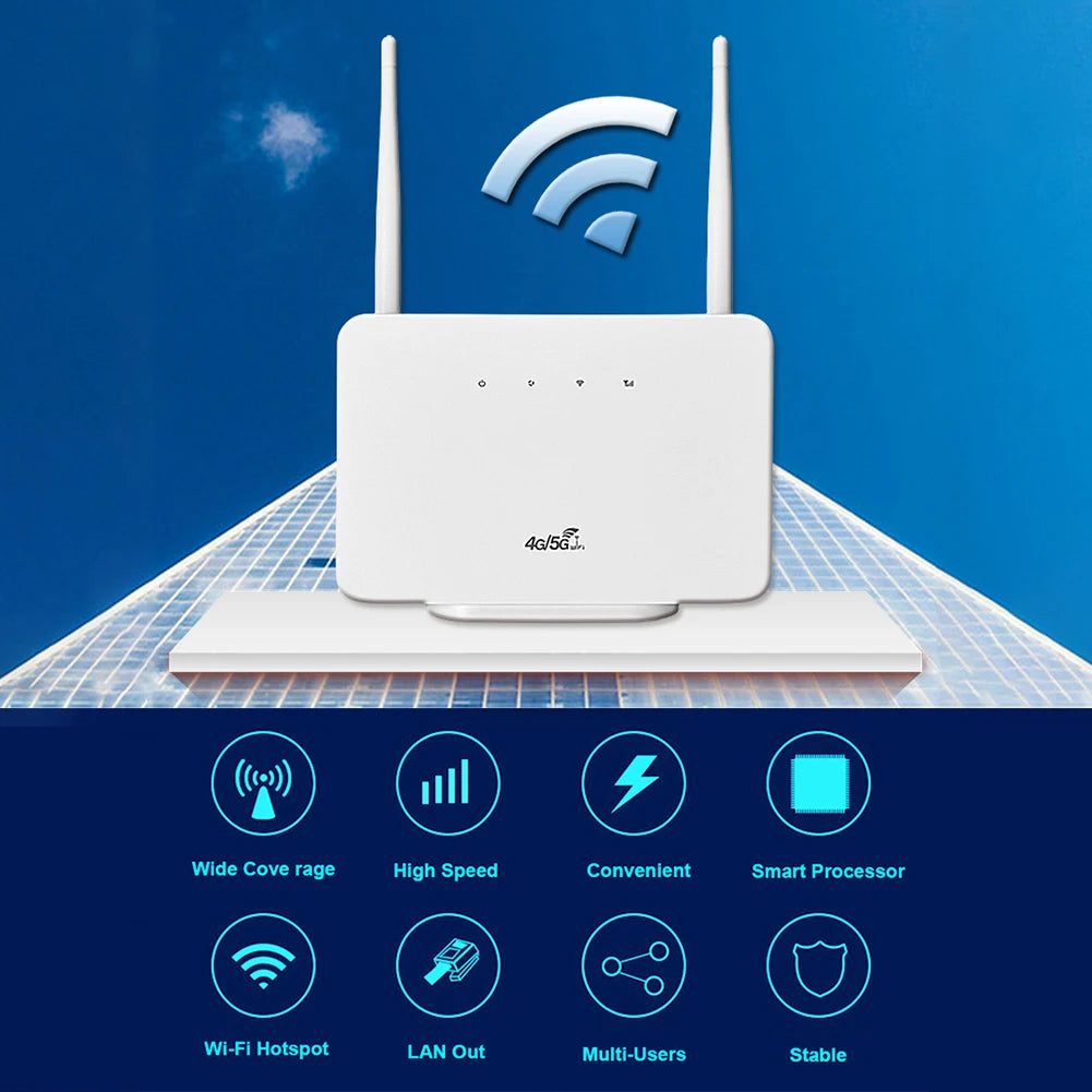 4G LTE WiFi 6 Mobile Hotspot Router Support 10 Users with SIM Card Slot Wireless Router Portable 4G WiFi Hotspot for Home Travel.