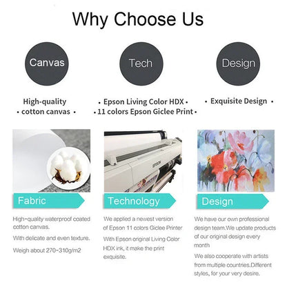 Black Background Sports Cars Poster and Prints F87 M3 M4 G90 E46 Luxury Car Canvas Painting Wall Art Pictures Room Office.