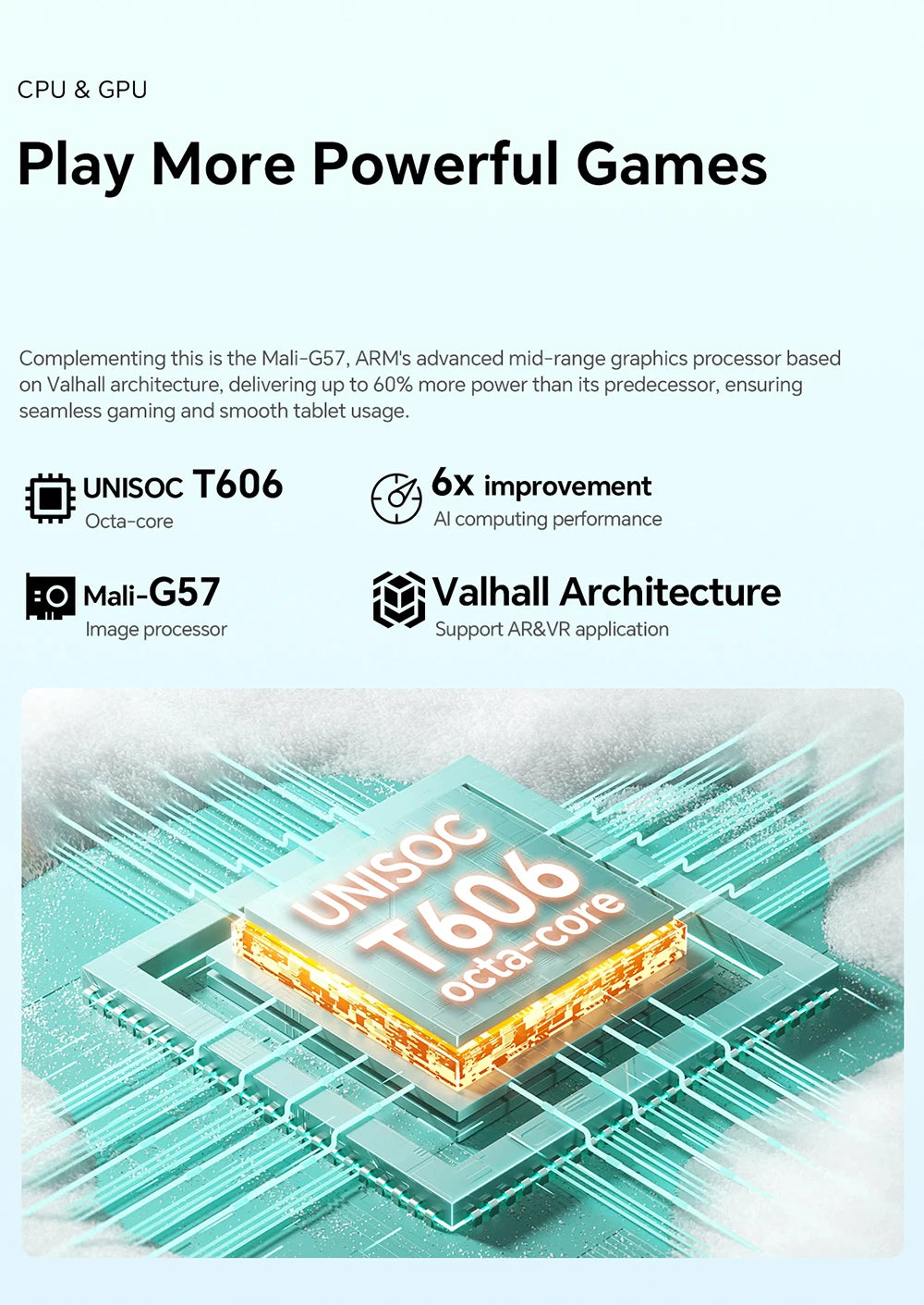 Teclast P30 2024 Tablet Allwinner T606  8-core 1.8GHz 12GB(4GB+8GB)RAM/128GB ROM/10.1inch 1280×800iPS WIFI 6000mAh Type-C 5MP+2M.