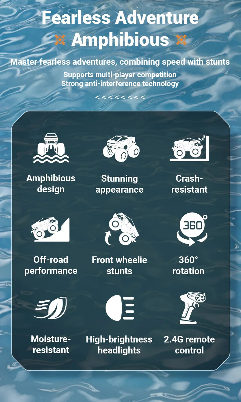 JJRC Auto Remote Control Car Alloy Rc Cars Trucks Vehicle Full-Scale Car Motorcycle Camping Trailer Toys for Boys Kids Children.