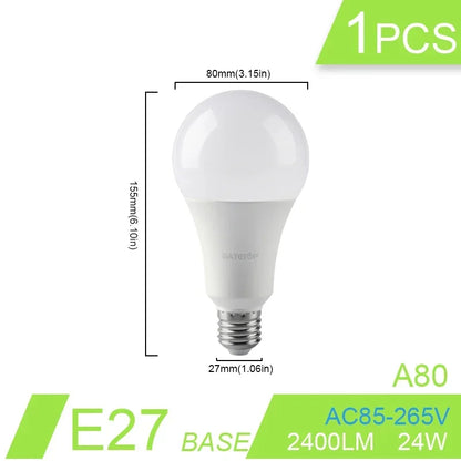 LED-Lampe AC220-240V 15w 9w 24w 18w LED-Lampe Energie spar lampe e14 e27 gu10 Wohnzimmer beleuchtung, kein Flimmern warm weißes Licht