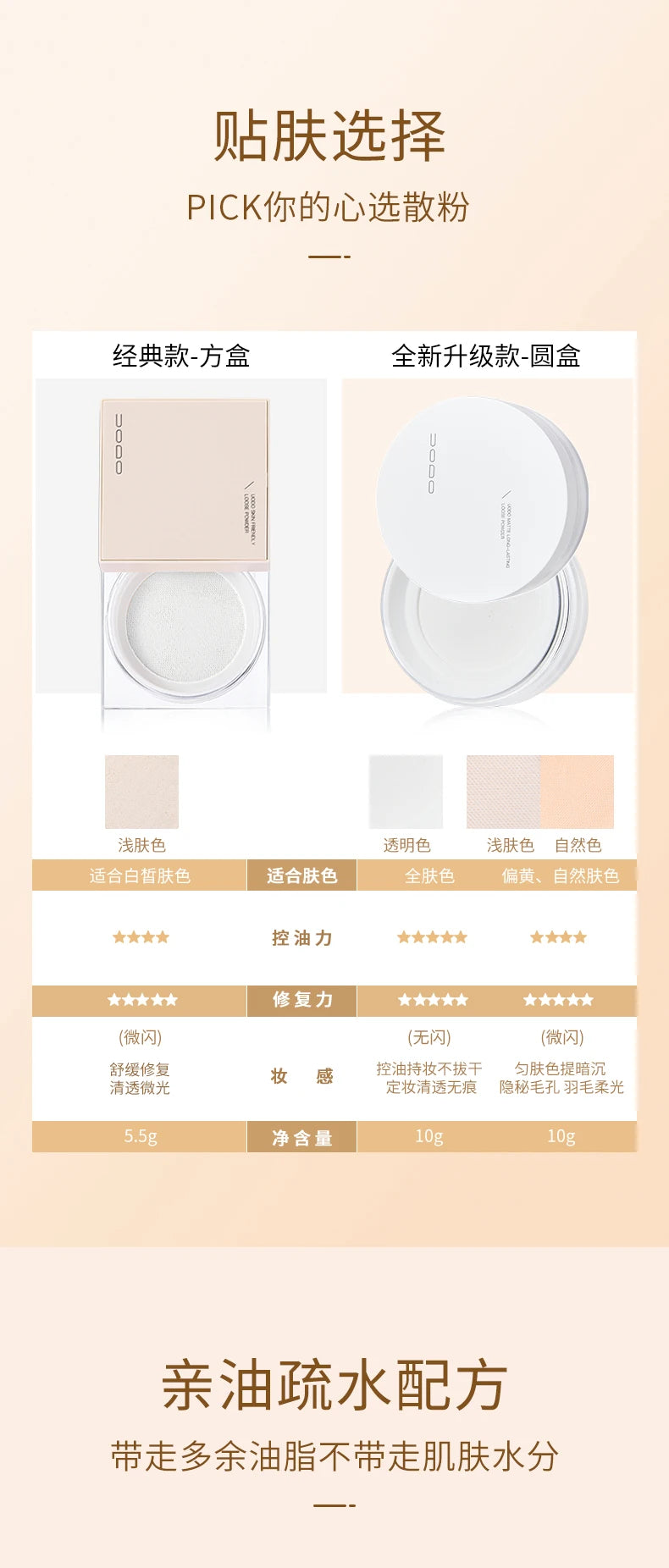 Uodo Loose Powder Makeup Oil Control Dry Skin Long-lasting Setting Foundation Glitter Flagship Genuine Goods Udo.