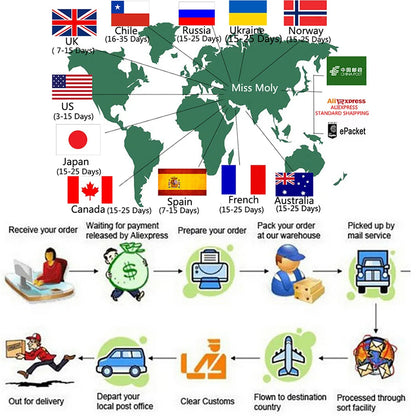 Bodysuit Women Shapewear Tummy Control Butt Lifter Body Shaper Smooth Invisible Under Dress Slimming Underwear Low Neck Jumpsuit