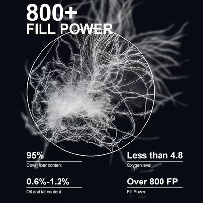 Sondeson Winter 100% Goose Down Quilt Filler 3D Bread Fluffy Duvet Insert Ultra-Soft Queen King Comforter All Season Blankets.