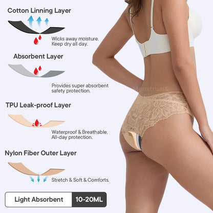 Women Period Panties 4-Layer Leakproof Lace Cheeky Brief High Absorbency Reusable Breathable Menstrual Panties.