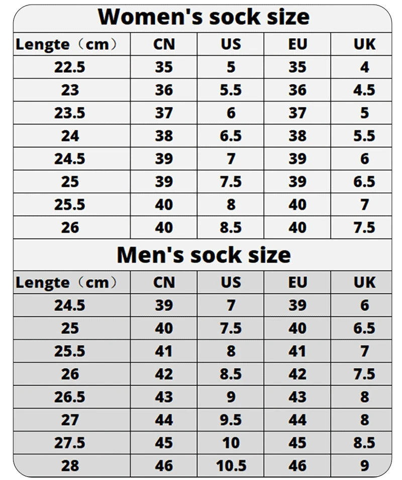 10 Pairs Men's Breathable Mesh Summer Short Socks, Sports Versatile Cotton Socks at Discount Price Sports and Casual Wear.