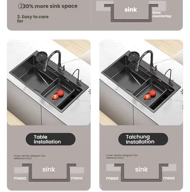 Gray Large Single Slot Stainless Steel Kitchen Sink Multifunctional Wash Dish Basin Nano Honeycomb Embossed Undermount Basin