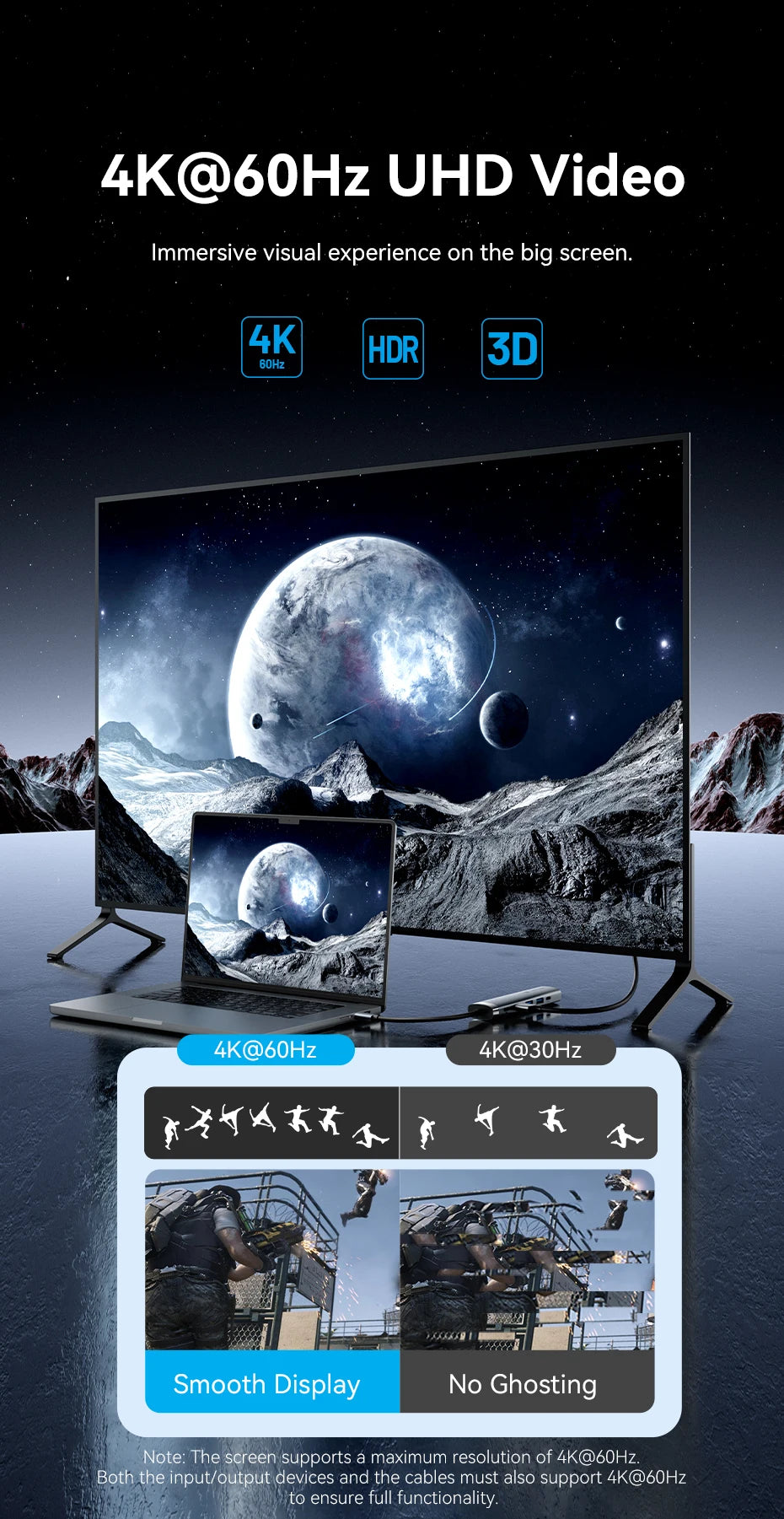 Vention USB C HUB Type C to HDMI 4K60Hz RJ45 PD 100W Adapter For Macbook iPad Pro Air M2 M1 Sumsang PC Accessories USB 3.0 HUB.