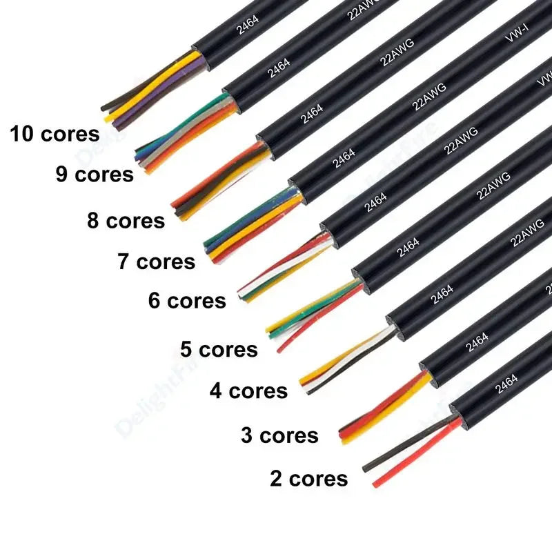 2 3 4 5 6 7 8 Core LED Extension Round Cable Automotive Flexible PVC Sheathed Wire For Outdoor LED Strip Lights Audio Speakers.