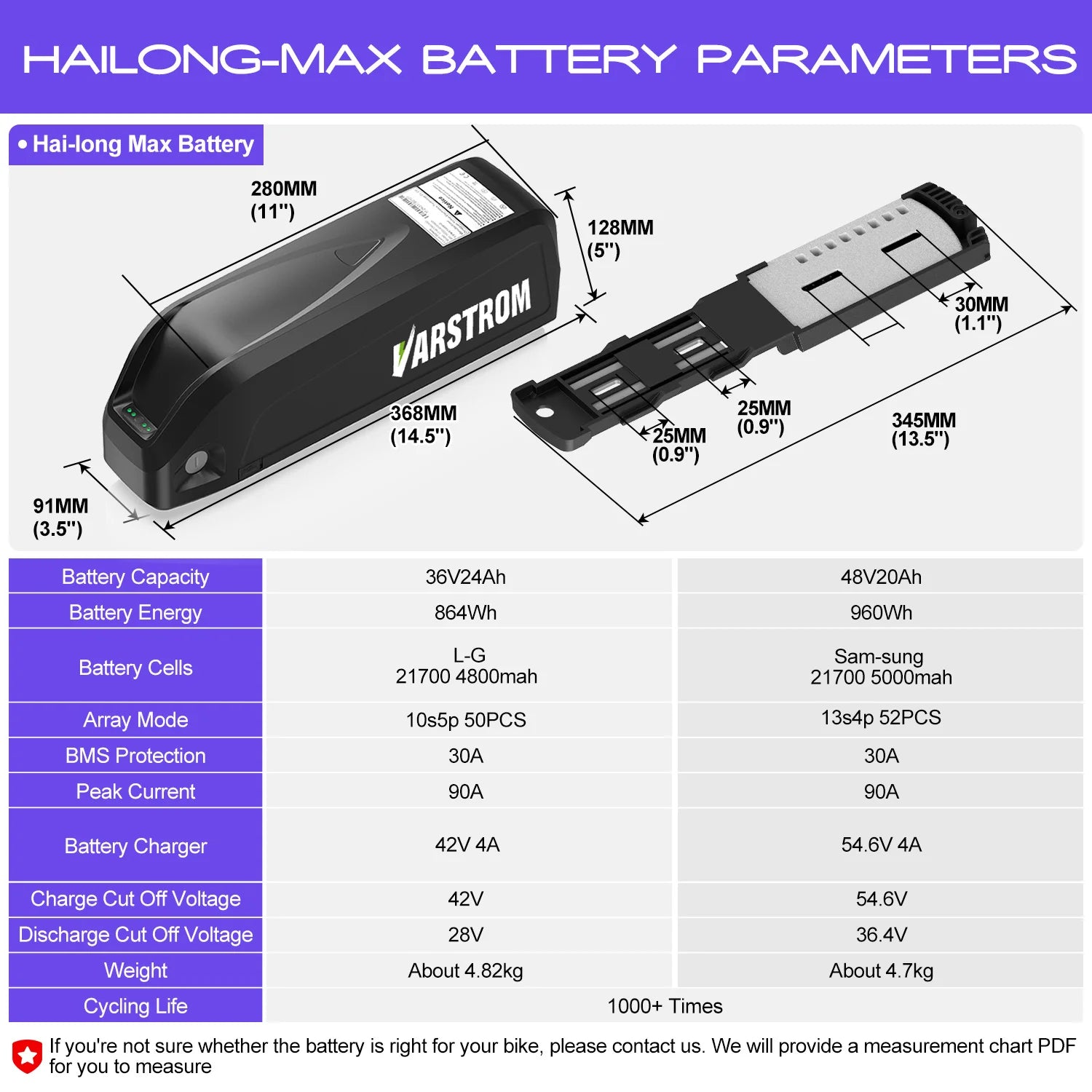 [ON SALE] Hailong Battery Electric Bicycle 21700 18650 Cells Pack 48V 36V 13Ah 52V 20Ah eBike Powerful Lithium Battery for BBS02.