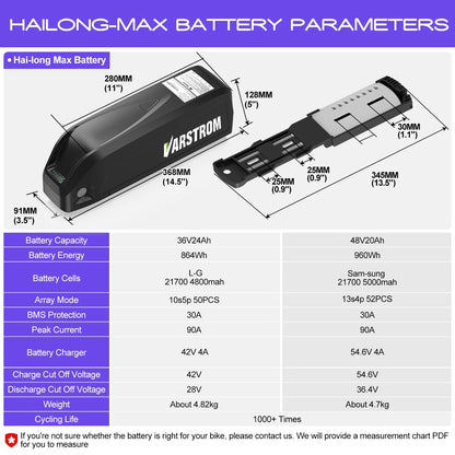 [ON SALE] Hailong Battery Electric Bicycle 21700 18650 Cells Pack 48V 36V 13Ah 52V 20Ah eBike Powerful Lithium Battery for BBS02.