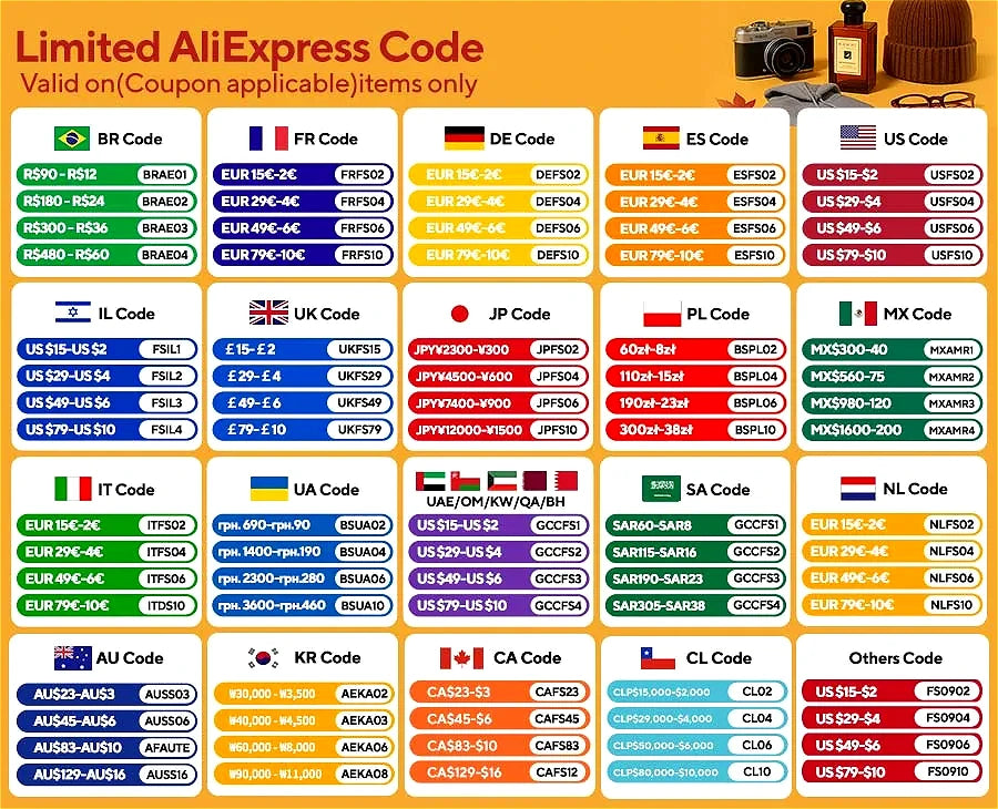 5V 12V 24V 36V Power Supply SMPS 5 12 24 36 V AC DC 220V TO 5V 12V 24V 36V 1A 2A 3A 5A 10A 20A 30A Switching Power Supply SMPS.