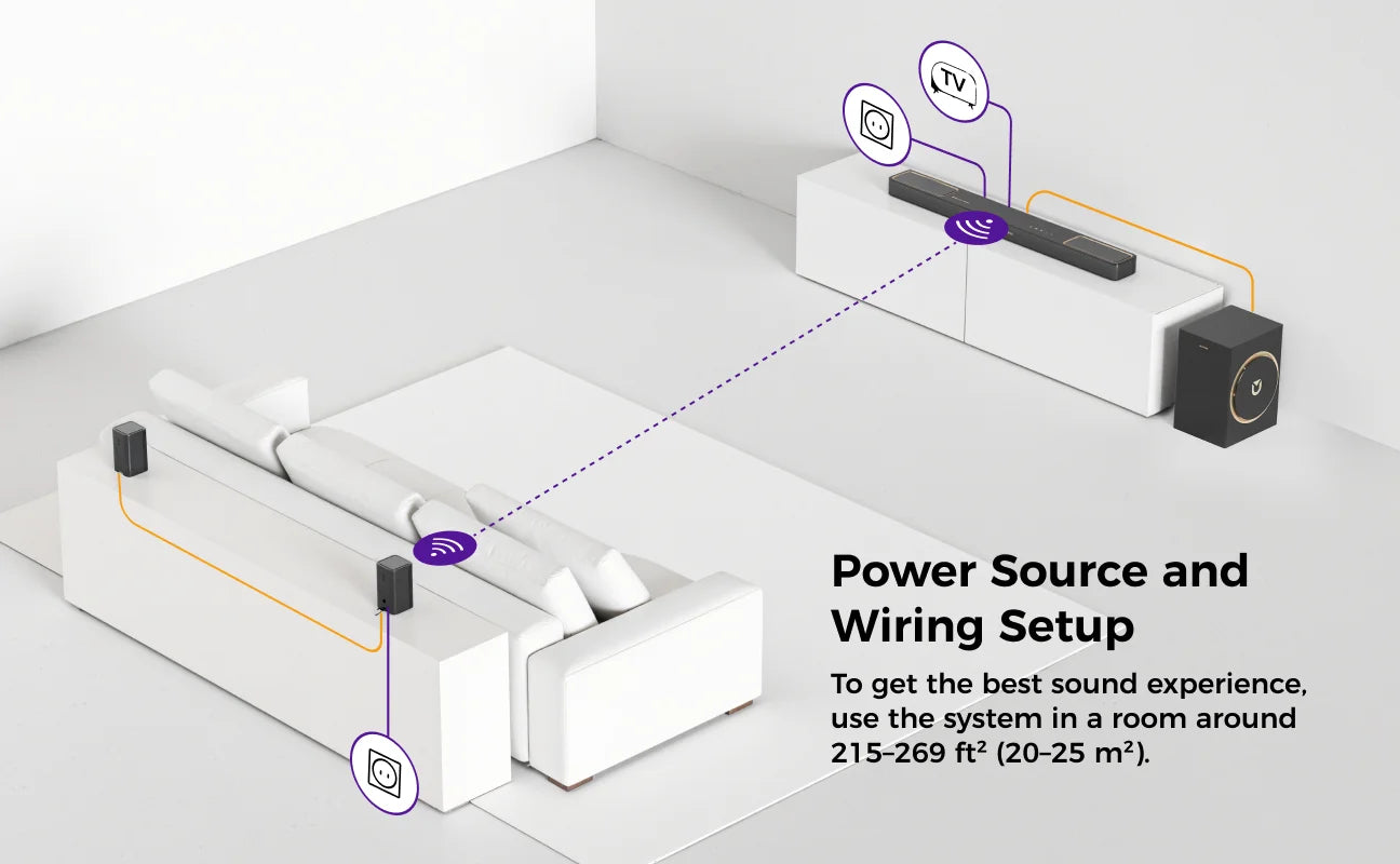 ULTIMEA 460W 5.1.2ch Sound Bar with Dolby Atmos, Surround Sound Home Theater System for TV with 2 Surround Speakers, APP Control