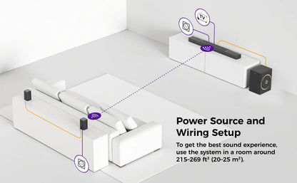 ULTIMEA 460W 5.1.2ch Sound Bar with Dolby Atmos, Surround Sound Home Theater System for TV with 2 Surround Speakers, APP Control