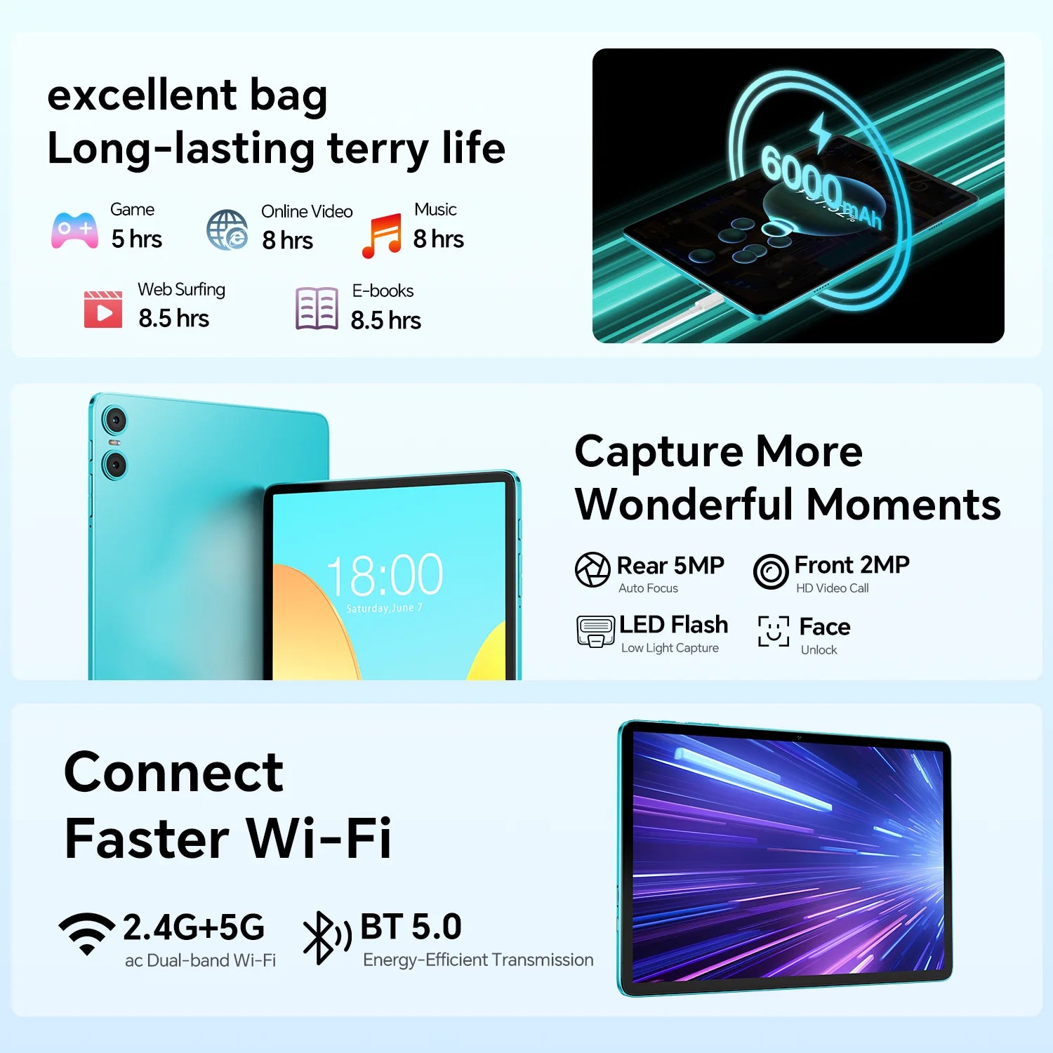 Teclast P30 Android 14 Tablet, 10.1 Inch, up to 12Gb Ram, 128Gb Rom, 1280X800 Ips, Unisoc T606, 8 Cores, 6000 Mah.