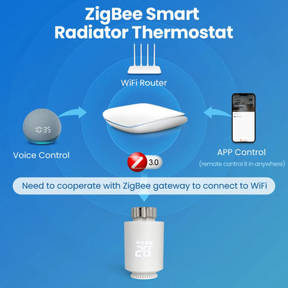 AVATTO Tuya ZigBee3.0 Thermostat Radiator Actuator Smart TRV Thermostatic Valve Controller Works With Alexa Google Home Alice.