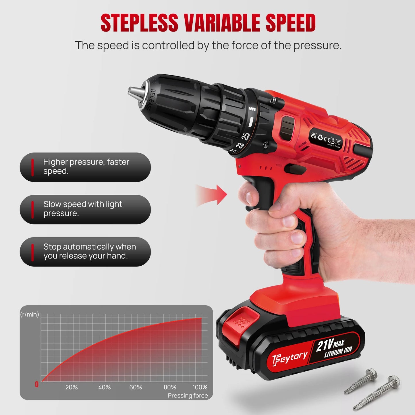 BRIEFNESS 21 V Akku-Bohrschrauber, 45 Nm, Elektroschrauber, Schnellspannbohrfutter, 2 Gänge, Geschwindigkeit, kabelloses Power-Treiber-Set mit Tragebox