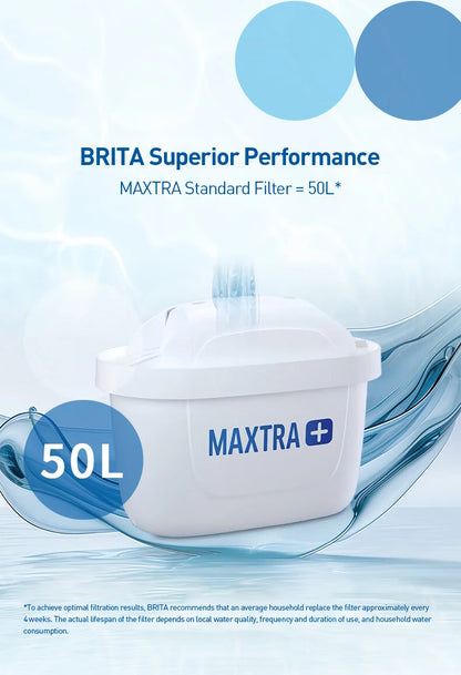 For Brita Maxtra Water Filters Cartridge Purify Kettle Activate Carbon Water Filter 1/3/6 Pcs for kettles and water purifiers