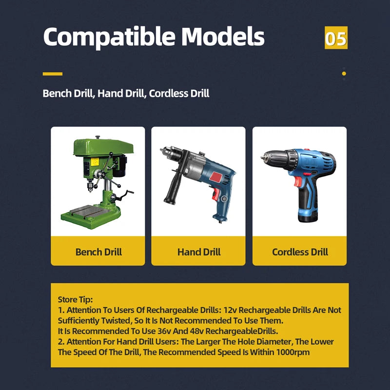 TOOLEYE HSS Titan Stufenbohrer Bühnenbohrer für Metall Holz Hochgeschwindigkeits-Stufenbohrer-Set Elektrowerkzeuge 3-12 4-12 4-20 4-32 mm