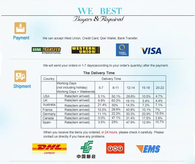 2023 Neue elegante Kleider für Mädchen, glänzendes Halloween-Performance-Kostüm, Geburtstagsparty-Kleid für 3–10 Jahre alte Mädchen