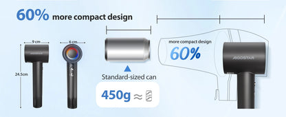 Aigostar Nora - Hair Dryer, 110,000 rpm High-Speed Hair Dryer with 200 Million Negative Ions, 55 dB Low-Noise Hair Dryer