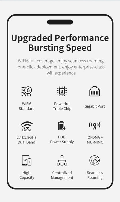 COMFAST WiFi6 Ceiling AP 3000M Gigabit POE RJ45 Wireless Indoor Access Point 2.4 5.8Ghz Wall Mounted WiFi Repeater Cover Roaming.