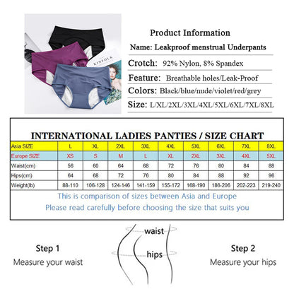 4pcs Women Menstrual Panties+gift Menstrual Cup Female Period Leak Proof Underwear Plus Size Maternal Physiological Briefs.