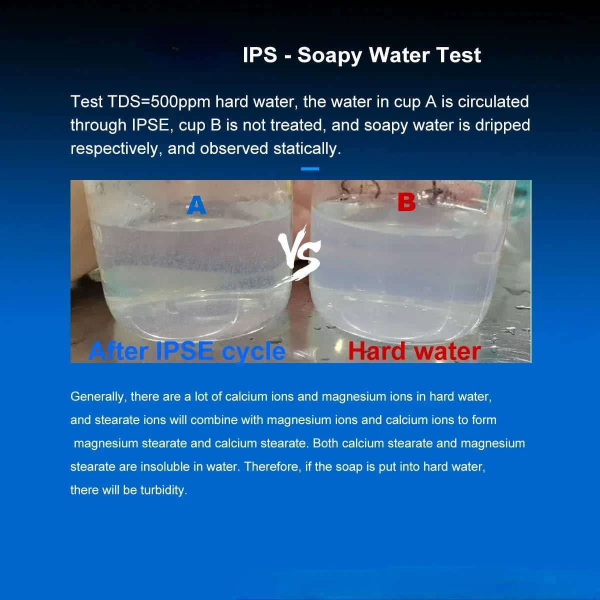 Salt Free Water Descaler Whole House, Scale Water Softener System, Prevent Scale Built Up On Water Heaters,  Toilet & Boilers.